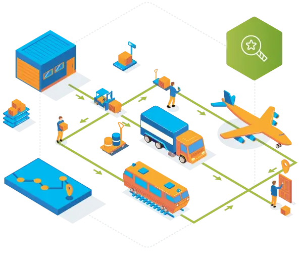 eCustoms - Foreign trade 4 NCTS premiki v transportu bizBox eCustoms