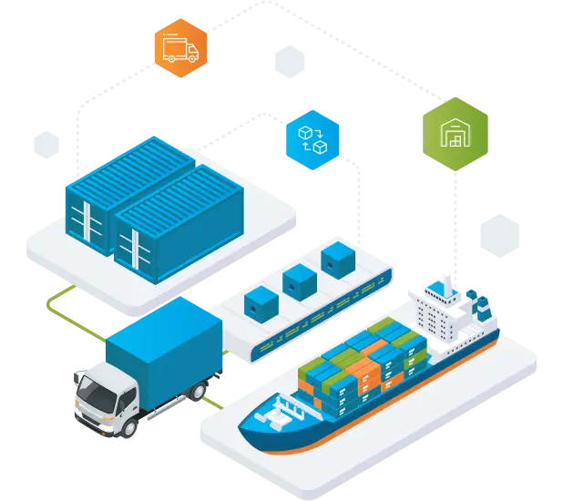 eCustoms - Foreign trade 1 carinski postopki bizBox eCustoms zunanja trgovina